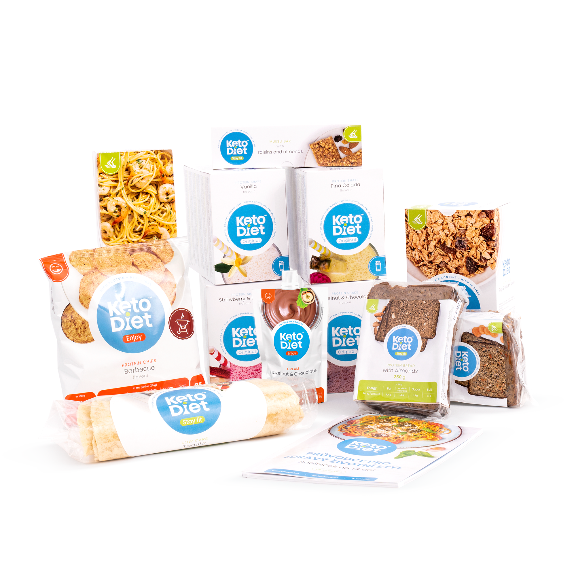 Proteinové nápoje na 2 týdny – BASIC 3. krok Proteinové nápoje na 2 týdny – BASIC 3. krok