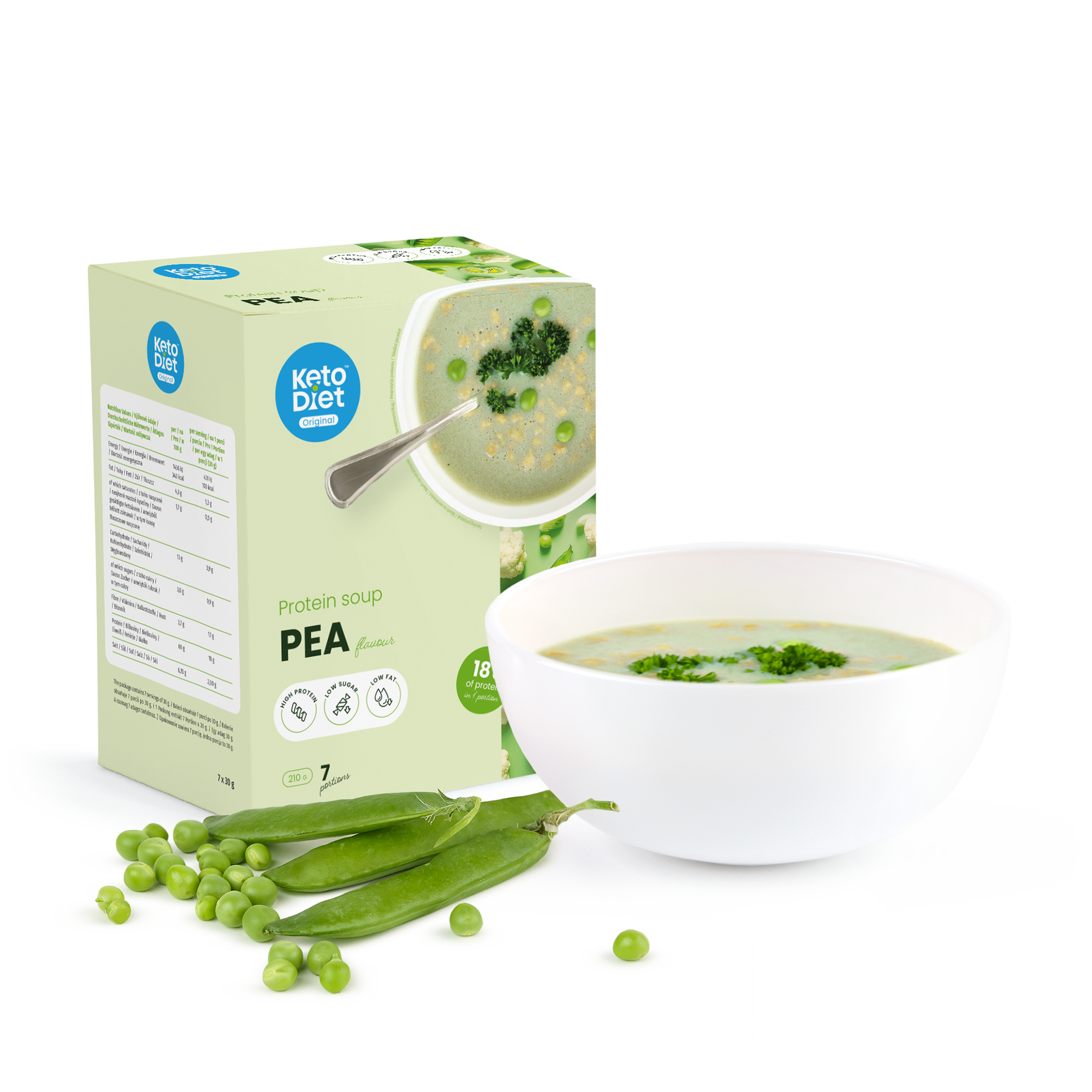 Proteinová polévka - hrášková (7 porcí)
