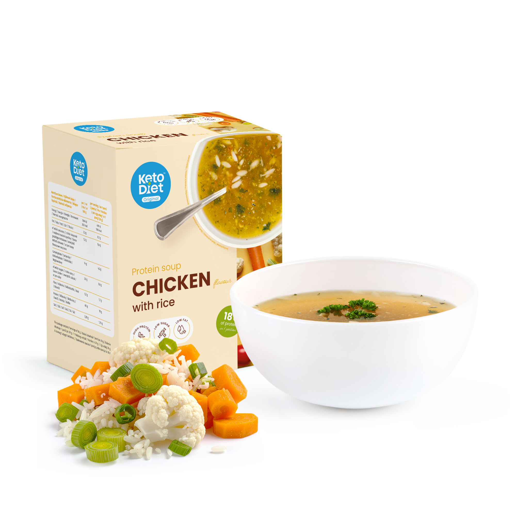 Proteinová polévka – kuřecí s rýží (7 porcí)