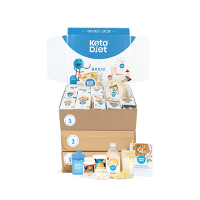 Kompletní BASIC keto dieta na 6 týdnů (1. + 2. + 3. krok)