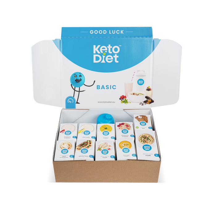 Keto dieta na 2 týdny – BASIC 1. krok