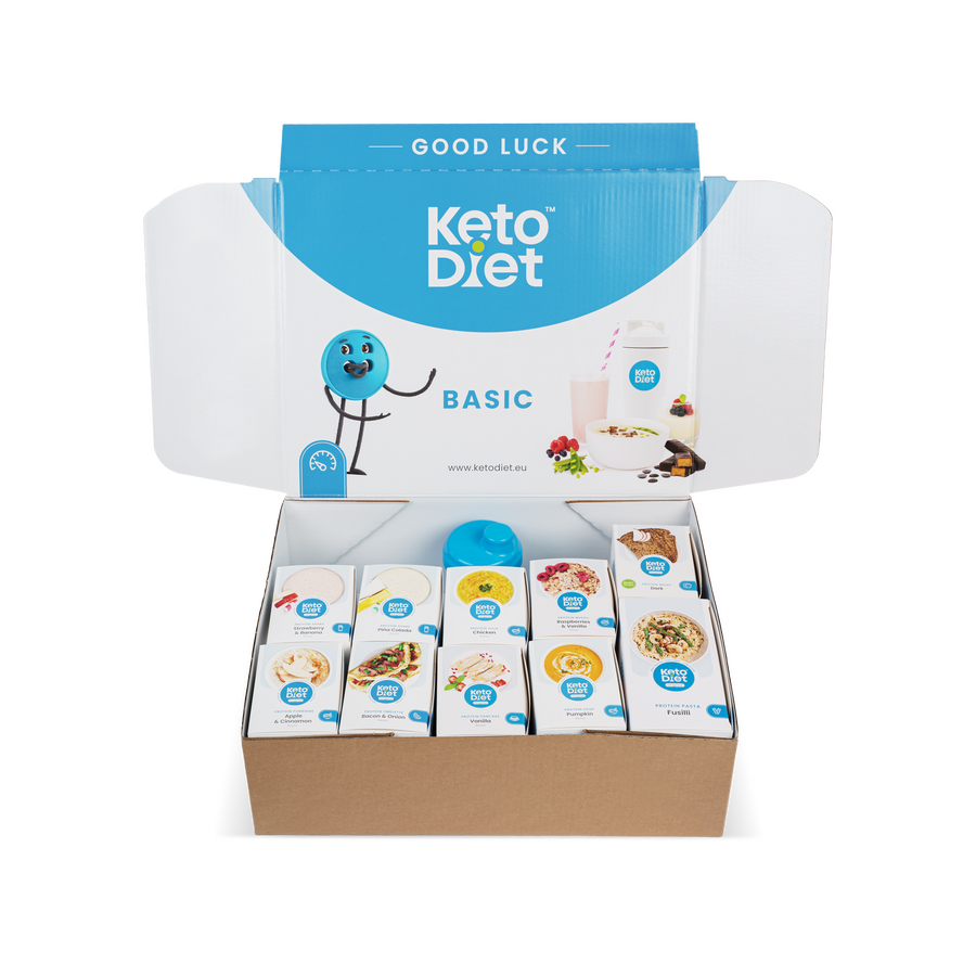 Keto dieta na 2 týdny – BASIC 1. krok