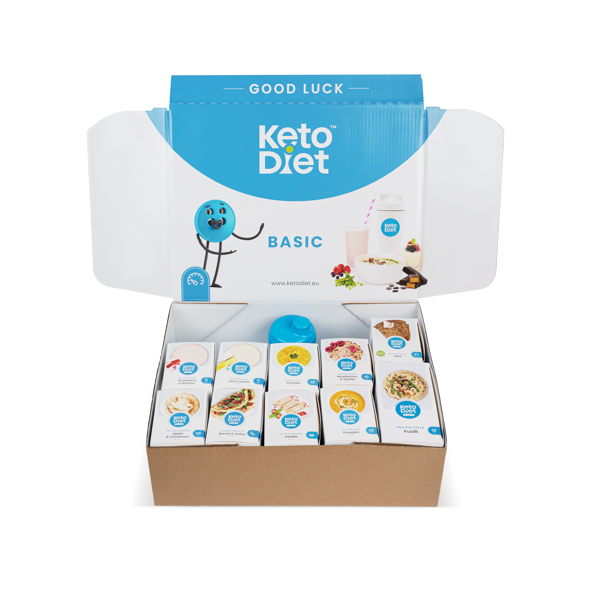 Keto dieta na 2 týdny - BASIC 1. krok