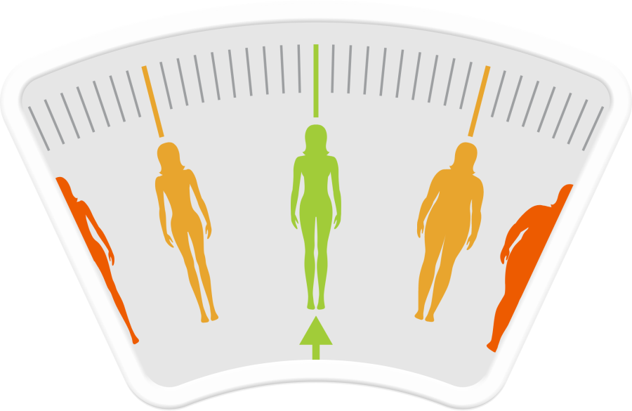 Hubnutí pro muže - BMI kalkulačka