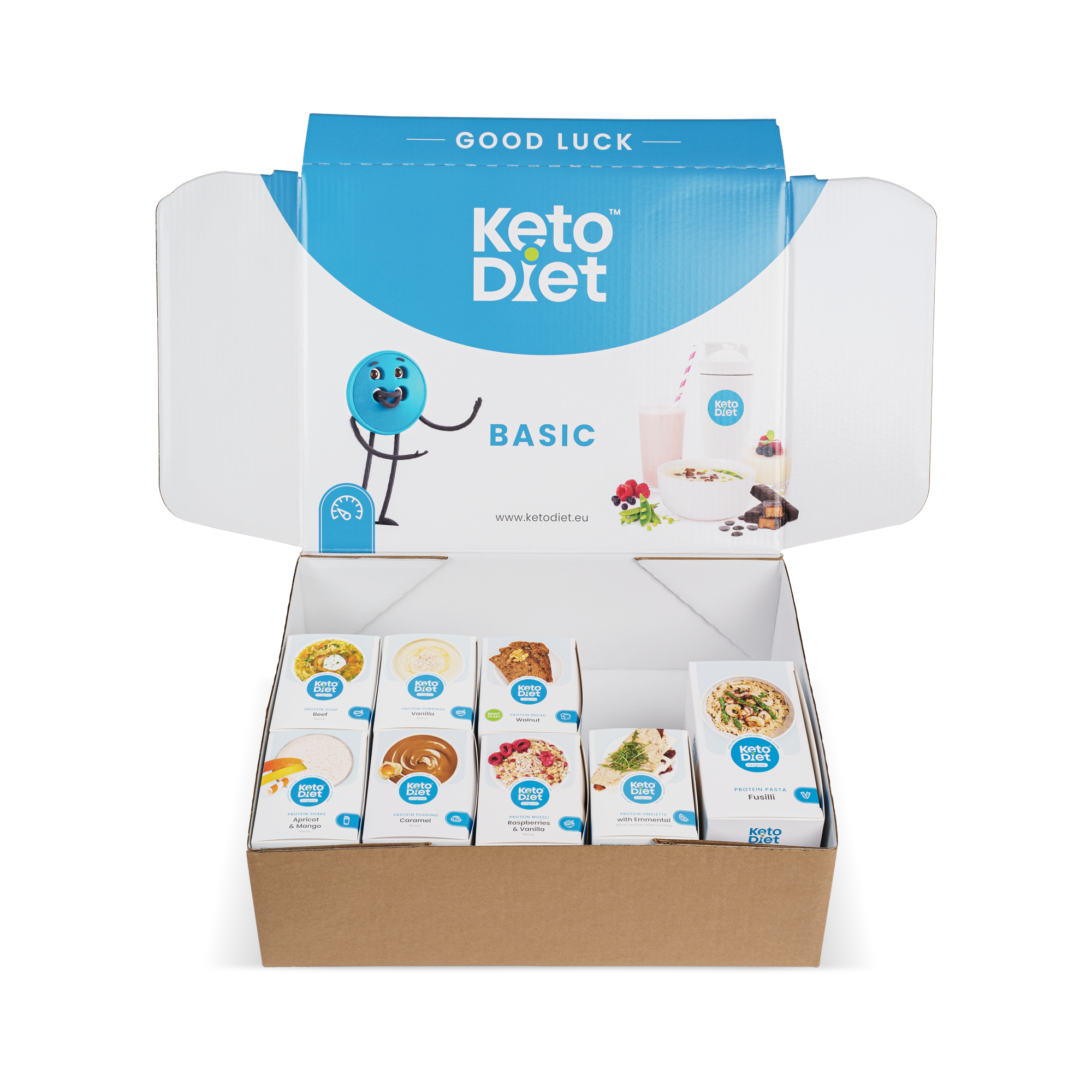 Keto dieta na 2 týdny - BASIC 2. krok