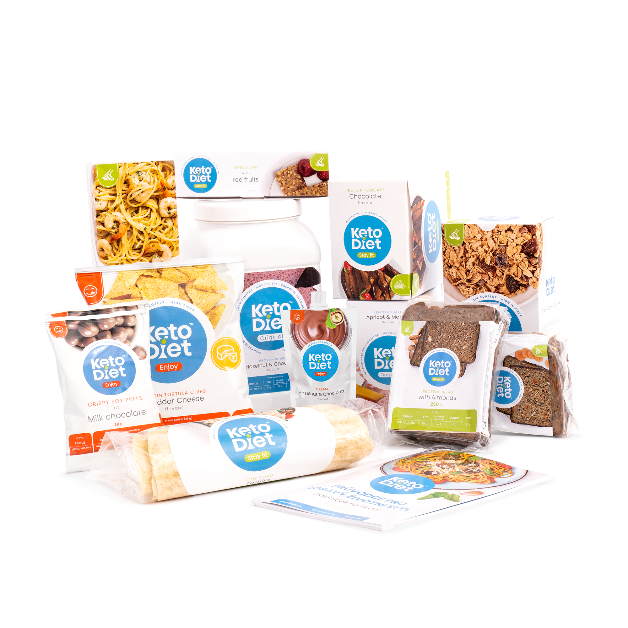 Proteinové nápoje na 3 týdny – MEDIUM 3. krok Proteinové nápoje na 3 týdny – MEDIUM 3. krok