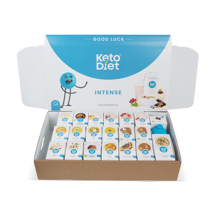 Keto dieta na 4 týdny – INTENSE 1. krok