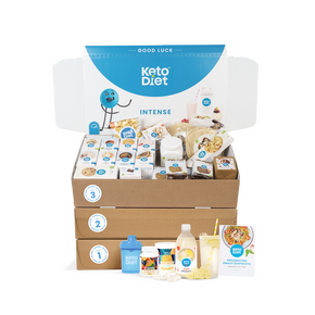 Kompletná keto diéta INTENSE na 12 týždňov (1. + 2. + 3. krok)
